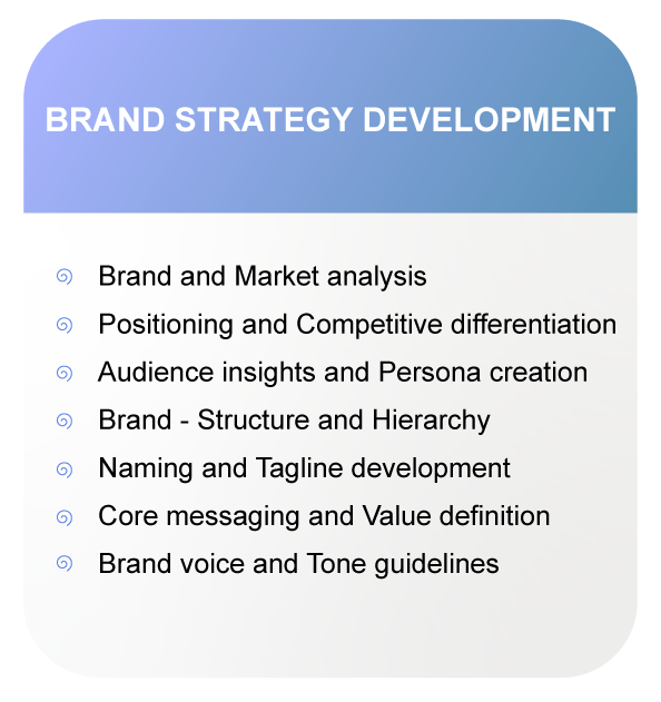 Strategy and Creative Intelligence